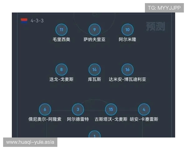 2026年世界杯加拿大对波黑比分预测：双方历史交锋与潜在胜负走势分析